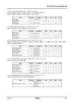 Preview for 69 page of Epson S1R72105 Technical Manual