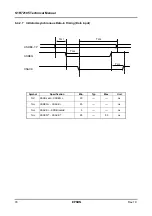 Preview for 80 page of Epson S1R72105 Technical Manual