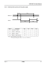 Preview for 81 page of Epson S1R72105 Technical Manual