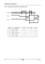 Preview for 84 page of Epson S1R72105 Technical Manual