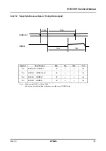 Preview for 85 page of Epson S1R72105 Technical Manual