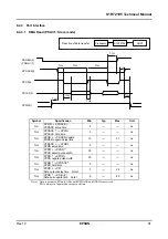 Preview for 87 page of Epson S1R72105 Technical Manual