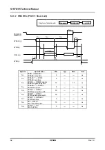 Preview for 88 page of Epson S1R72105 Technical Manual