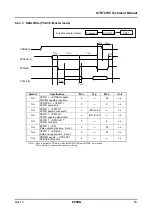 Preview for 89 page of Epson S1R72105 Technical Manual