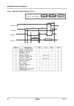 Preview for 90 page of Epson S1R72105 Technical Manual