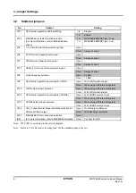 Preview for 7 page of Epson S1R72U06 Manual