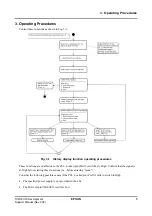 Preview for 8 page of Epson S1R72U16 Support Manual