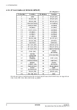 Preview for 15 page of Epson S1S65010 Technical Manual