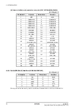 Preview for 17 page of Epson S1S65010 Technical Manual