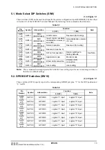 Preview for 20 page of Epson S1S65010 Technical Manual