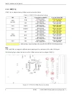 Предварительный просмотр 8 страницы Epson S5U13515P00C100 User Manual