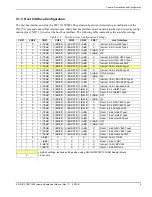 Preview for 9 page of Epson S5U13515P00C100 User Manual