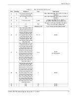 Предварительный просмотр 27 страницы Epson S5U13515P00C100 User Manual