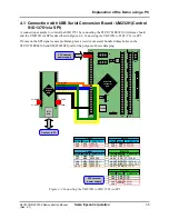 Preview for 35 page of Epson S5U13781R00C100 Demonstration Manual