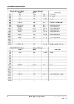 Preview for 6 page of Epson S5U13C00M00C100 User Manual