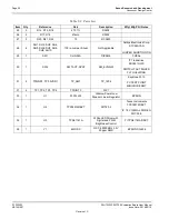 Preview for 20 page of Epson S5U13L03P00C100 User Manual