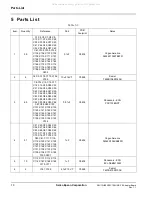 Предварительный просмотр 10 страницы Epson S5U13U00P00C100 USB 2.0 User Manual