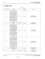 Предварительный просмотр 10 страницы Epson S5U13U00P00C100 User Manual