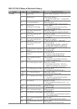 Preview for 3 page of Epson S5U1C17001C Manual