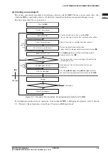 Preview for 35 page of Epson S5U1C17001C Manual