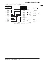 Preview for 101 page of Epson S5U1C17001C Manual