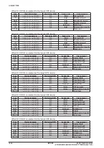 Preview for 284 page of Epson S5U1C17001C Manual