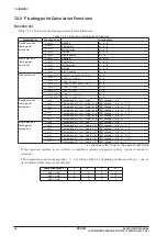 Preview for 390 page of Epson S5U1C17001C Manual