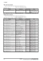 Preview for 398 page of Epson S5U1C17001C Manual