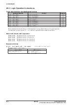 Preview for 422 page of Epson S5U1C17001C Manual