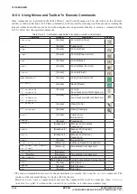 Preview for 488 page of Epson S5U1C17001C Manual