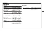 Preview for 711 page of Epson S5U1C17001C Manual