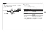 Preview for 712 page of Epson S5U1C17001C Manual