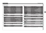 Preview for 718 page of Epson S5U1C17001C Manual