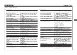 Preview for 720 page of Epson S5U1C17001C Manual