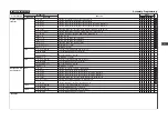 Preview for 726 page of Epson S5U1C17001C Manual