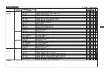 Preview for 727 page of Epson S5U1C17001C Manual