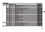 Preview for 730 page of Epson S5U1C17001C Manual