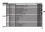 Preview for 731 page of Epson S5U1C17001C Manual