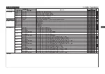 Preview for 734 page of Epson S5U1C17001C Manual