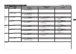 Preview for 736 page of Epson S5U1C17001C Manual