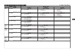 Preview for 737 page of Epson S5U1C17001C Manual