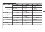 Preview for 738 page of Epson S5U1C17001C Manual