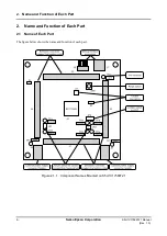 Предварительный просмотр 8 страницы Epson S5U1C17589T21 Manual