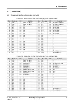 Предварительный просмотр 11 страницы Epson S5U1C17589T21 Manual