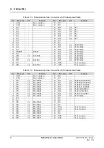 Предварительный просмотр 12 страницы Epson S5U1C17589T21 Manual