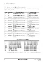 Предварительный просмотр 8 страницы Epson S5U1C17611T2 Manual