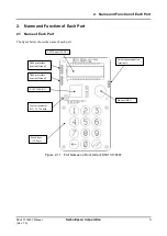 Предварительный просмотр 7 страницы Epson S5U1C17656T Manual