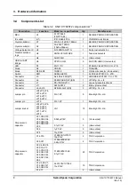 Preview for 14 page of Epson S5U1C17965T2 Manual