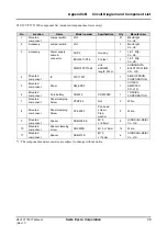 Preview for 43 page of Epson S5U1C17F57T Manual