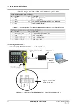 Предварительный просмотр 7 страницы Epson S5U1C17M13T1 Manual